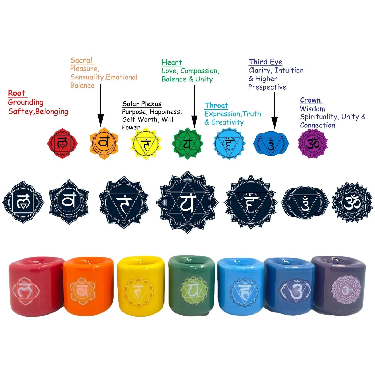 Chakra Spell Chime Candle Holder