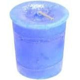 Throat Chakra Votive Candle