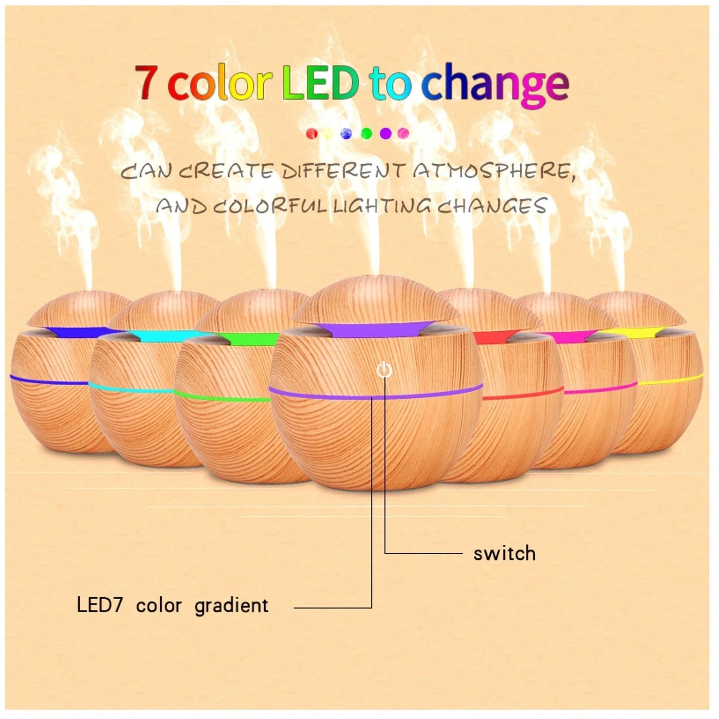 Essential Oil Diffuser with 7 Colors of LED Lights